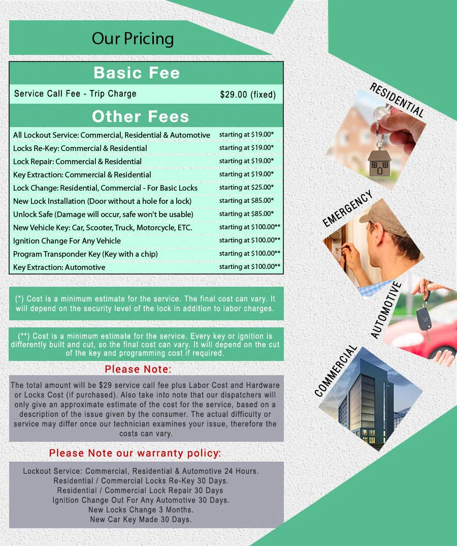 Affordable Locksmith Services Los Angeles, CA 310-736-9353